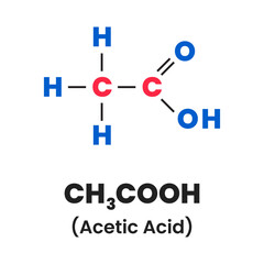 Acetic acid chemical compound symbol icon design vector