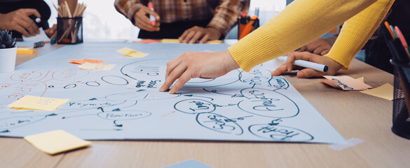 A dynamic team collaborates in a modern office, using colorful sticky notes and mind mapping on a large paper, showcasing creativity and strategic planning in action. SACTR