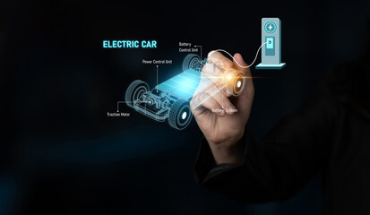 Structure of electric car showing battery system, traction motor, control units, and charging station for understanding EV functionality and energy flow Latch