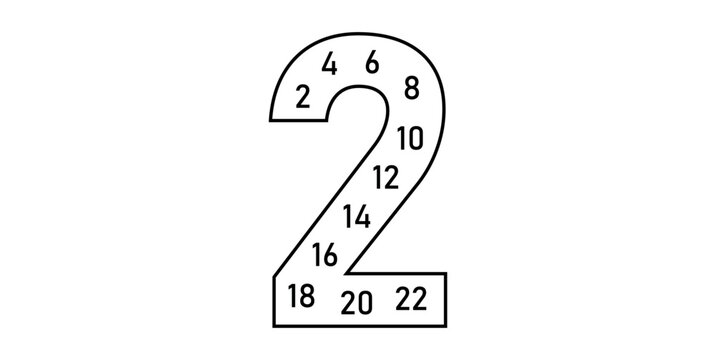 Multiplication Multiples Number Posters of 2.