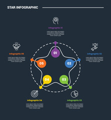 Star Base shape infographic process diagram with round edge with dotted line circle with dark background bright outline style 5 points