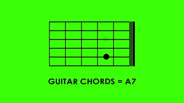 basic guitar chords animated icon code tutorial basic guitar chords a, b, c, d, e, f, g, Am, Bm, Cm, Dm, Em, Fm, Gm, A7, B7, C7, D7, E7, F7, G7, green screen 4k croma looping