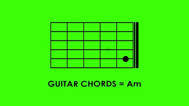 basic guitar chords animated icon code tutorial basic guitar chords a, b, c, d, e, f, g, Am, Bm, Cm, Dm, Em, Fm, Gm, A7, B7, C7, D7, E7, F7, G7, green screen 4k croma looping