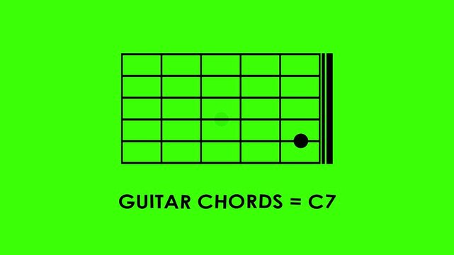 basic guitar chords animated icon code tutorial basic guitar chords a, b, c, d, e, f, g, Am, Bm, Cm, Dm, Em, Fm, Gm, A7, B7, C7, D7, E7, F7, G7, green screen 4k croma looping