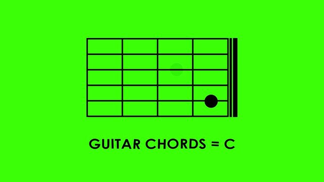 basic guitar chords animated icon code tutorial basic guitar chords a, b, c, d, e, f, g, Am, Bm, Cm, Dm, Em, Fm, Gm, A7, B7, C7, D7, E7, F7, G7, green screen 4k croma looping