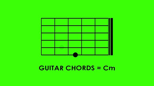 basic guitar chords animated icon code tutorial basic guitar chords a, b, c, d, e, f, g, Am, Bm, Cm, Dm, Em, Fm, Gm, A7, B7, C7, D7, E7, F7, G7, green screen 4k croma looping