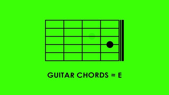 basic guitar chords animated icon code tutorial basic guitar chords a, b, c, d, e, f, g, Am, Bm, Cm, Dm, Em, Fm, Gm, A7, B7, C7, D7, E7, F7, G7, green screen 4k croma looping