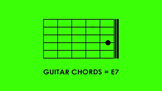 basic guitar chords animated icon code tutorial basic guitar chords a, b, c, d, e, f, g, Am, Bm, Cm, Dm, Em, Fm, Gm, A7, B7, C7, D7, E7, F7, G7, green screen 4k croma looping