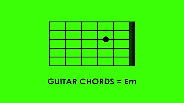 basic guitar chords animated icon code tutorial basic guitar chords a, b, c, d, e, f, g, Am, Bm, Cm, Dm, Em, Fm, Gm, A7, B7, C7, D7, E7, F7, G7, green screen 4k croma looping