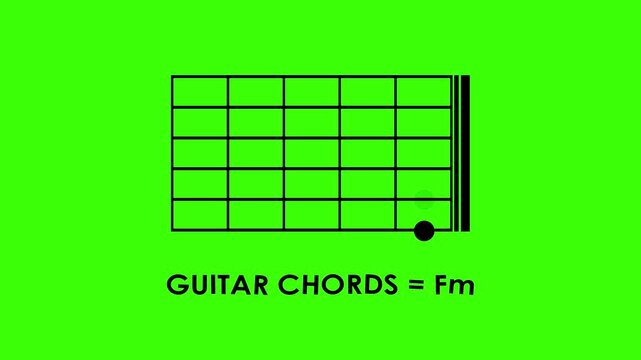 basic guitar chords animated icon code tutorial basic guitar chords a, b, c, d, e, f, g, Am, Bm, Cm, Dm, Em, Fm, Gm, A7, B7, C7, D7, E7, F7, G7, green screen 4k croma looping