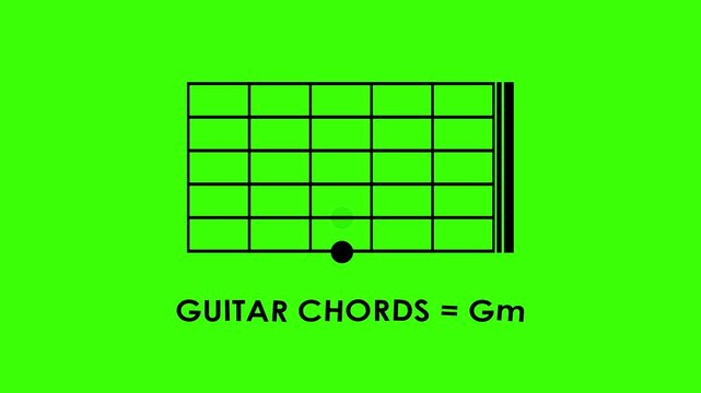 basic guitar chords animated icon code tutorial basic guitar chords a, b, c, d, e, f, g, Am, Bm, Cm, Dm, Em, Fm, Gm, A7, B7, C7, D7, E7, F7, G7, green screen 4k croma looping