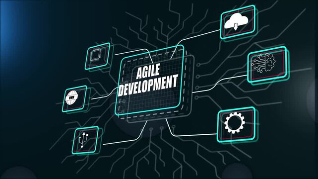 Agile development animation showing modern teamwork, innovation, and adaptive software project management