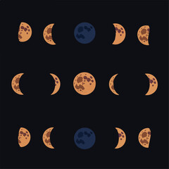 Illustration showing the different phases of the moon in a grid pattern against a dark background.