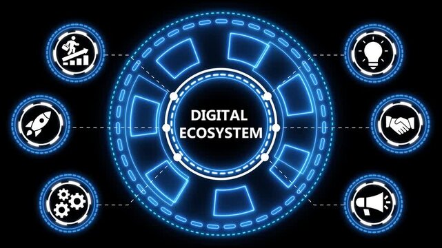 Animated digital ecosystem concept illustrating business strategy innovation and growth