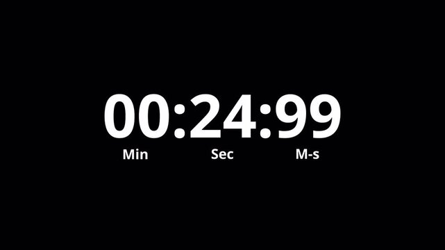 30 seconds countdown animation with transparent background, countdown timer from 30 seconds to 0 with minute, seconds and milliseconds, thirty seconds countdown timer with alpha channel in 4k.	