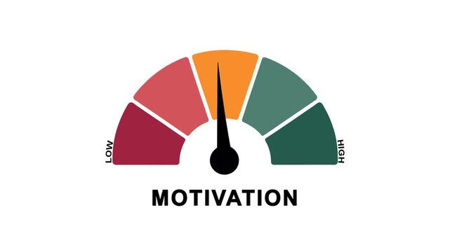 Animated motivation meter showing movement from high level to low level, ideal for illustrating lack of inspiration, decreased productivity, and decline in personal or professional drive