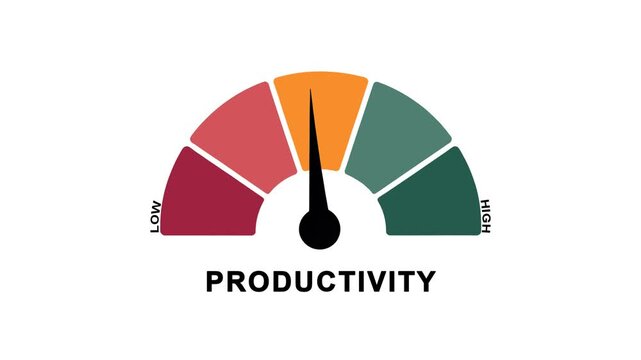 Animated productivity meter showing movement from high level to low level, ideal for illustrating reduced efficiency, work performance decline, and time management issues