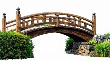 bridge over the river