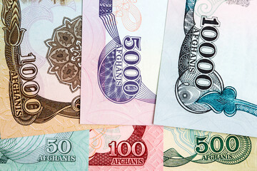 Afghan afghani a business background