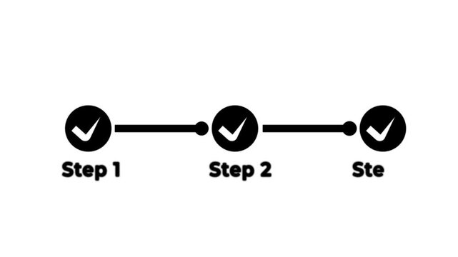 Step1 Checklist process procedure Banner writing text business on white background.Dynamic Progress Bar Animation: 3-Step Completion Sequence.