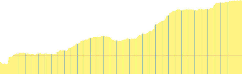 Yellow legal pad ripped paper for office. Textured notebook piece of striped sheet with torn edge. Collage element with strokes for banner design and scrapbooking. © Chorna_L