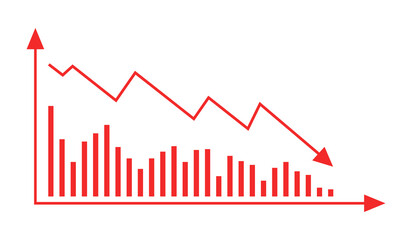 Obraz premium Red stock market chart showing an downfall trend. 