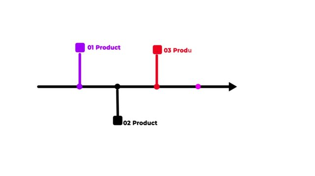 Animation of Business Infographic fivestep Horizontal Timeline.Alpha Channel animated fivestep business class on white background