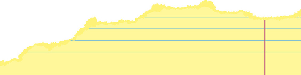 Yellow legal pad ripped paper for office and business memos. Textured notebook piece of striped sheets with torn edge. Collage element with strokes for banner design and scrapbooking.