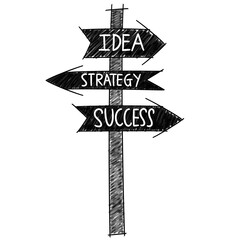 Gray and black road sign with text IDEA STRATEGY SUCCESS, creative concept