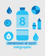 Hydration infographic benefits of drinking water for health and well-being illustrated