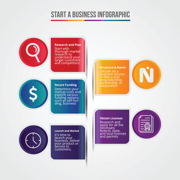 Business Startup Process Info graphic design templates