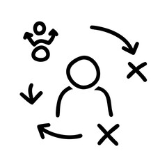 Hand drawn strategy planning doodle with arrows and a person