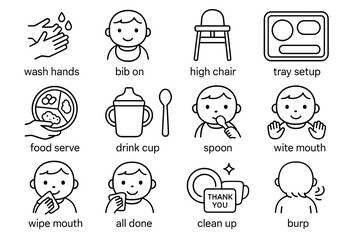 Child mealtime routine: hygiene, eating, and cleanup icon set