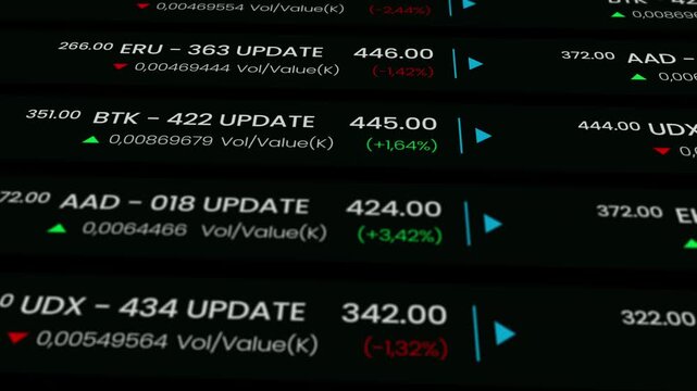 A clean motion graphic featuring multiple lines of scrolling financial data with stock values and updates, great for business presentations.