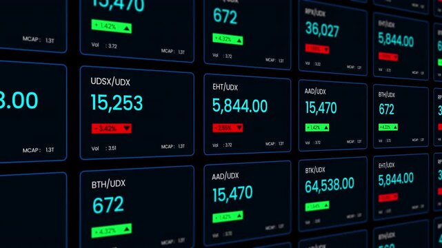 A dynamic motion graphic of a digital trading dashboard showing multiple real time stock prices and numerical values in a grid.