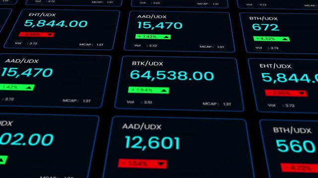 A clean motion graphic of a digital trading screen focusing on large, prominently displayed numerical stock values and key metrics.
