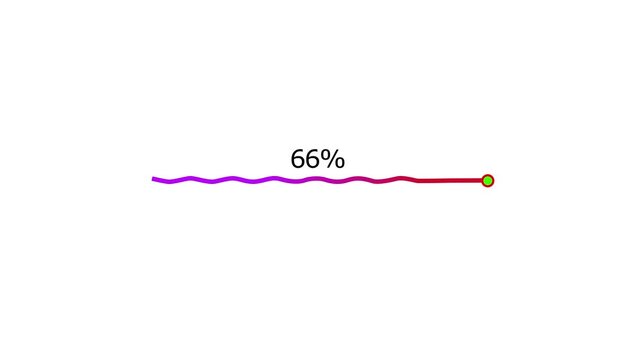 A dynamic cyan red color line loading animation, and processing to complete 1 to 66% animation. 66 percent loading icon diagrams modern design concept animation.