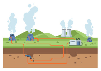Geothermal Power Plant Diagram Sustainable Energy Production Illustration