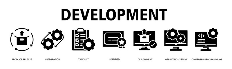 Development banner web icon vector illustration concept with icon of Product Release, Integration, Task List, Certified, Deployment, Operating System, Computer Programming
