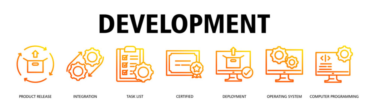 Development banner web icon vector illustration concept with icon of Product Release, Integration, Task List, Certified, Deployment, Operating System, Computer Programming
