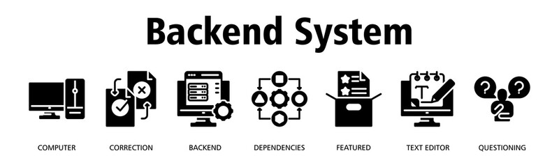 Backend System banner web icon vector illustration concept with icon of Computer, Correction, Backend, Dependencies, Featured, Text Editor, Questioning
