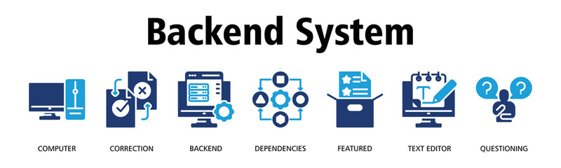 Backend System banner web icon vector illustration concept with icon of Computer, Correction, Backend, Dependencies, Featured, Text Editor, Questioning

