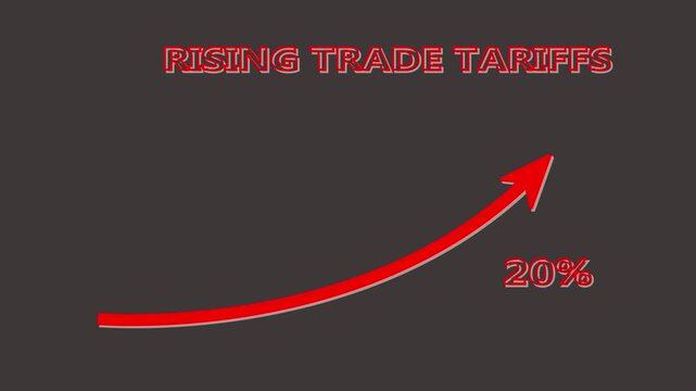 Rising trade tariffs. Motion graphic animation. Arrow movements sideways and upwards. 80% Percentage growth economy stock prices rising in time. 4k vedio