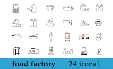 食品工場シリーズ１　アイコン