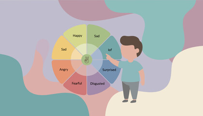 Child exploring emotions on a colorful feelings wheel Emotional intelligence mental health concept