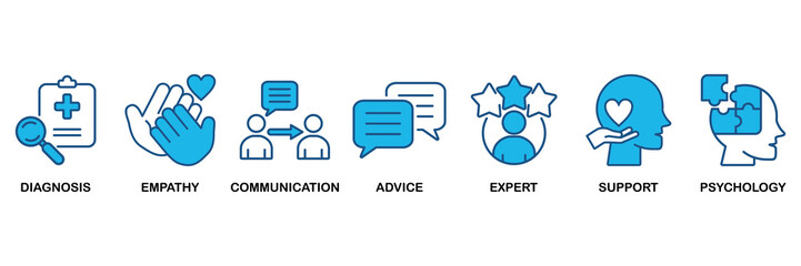 Counseling banner web icon vector illustration concept for counseling psychology and mental healthcare with an icon of diagnosis, empathy, communication, therapy, advice, expert, and support