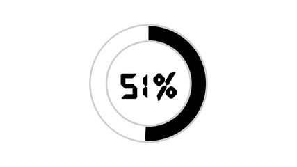 Animated circle loading 51 percent complete progress bar digital interface technology modern design. animated Circle Progress Bar on white background in black color. 4k motion graphics animation. - Powered by Adobe