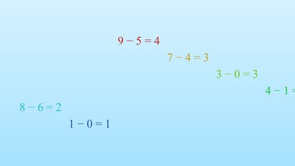 Digital Subtraction Concept Animation - Powered by Adobe