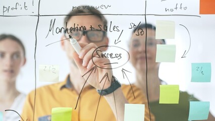 Marketing team collaborating, strategizing business growth with colorful sticky notes on transparent board, targeting revenue and profitability goals