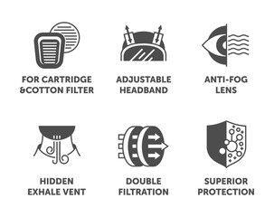 Full Face Respiration Gas Mask icons, monochrome